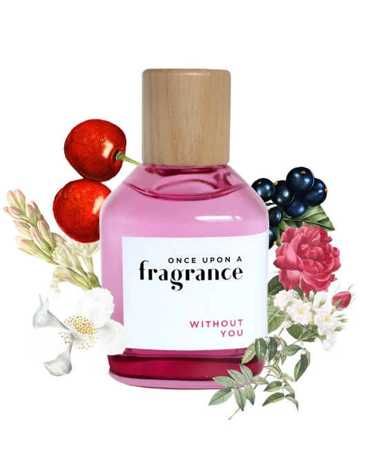 without you pink- once upon a fragrance